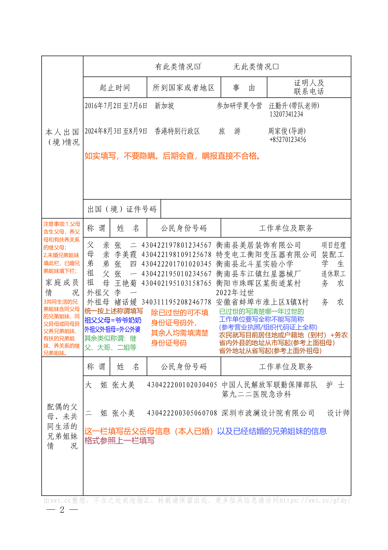 政治考核表(示例）