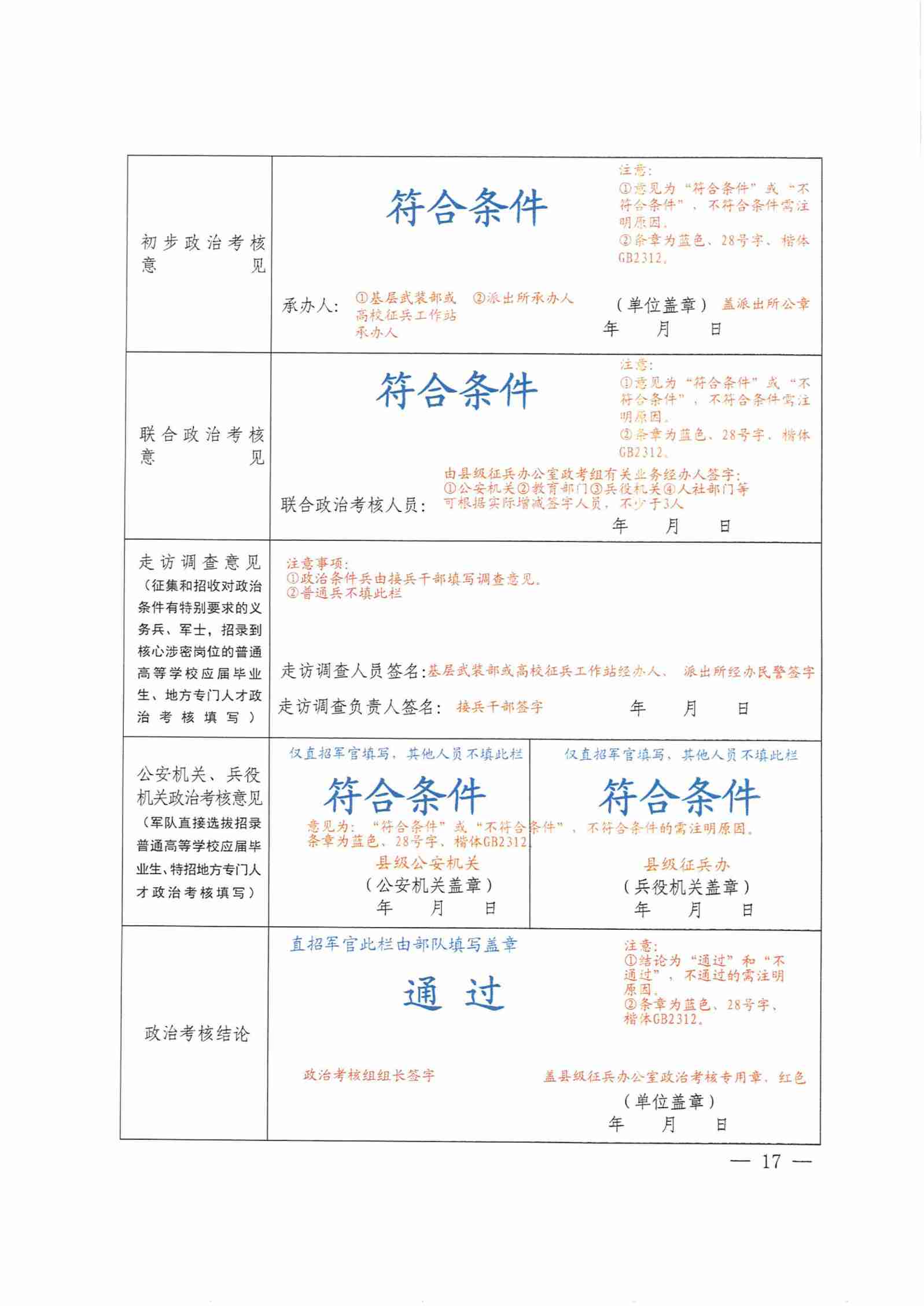 政治考核表(示例）